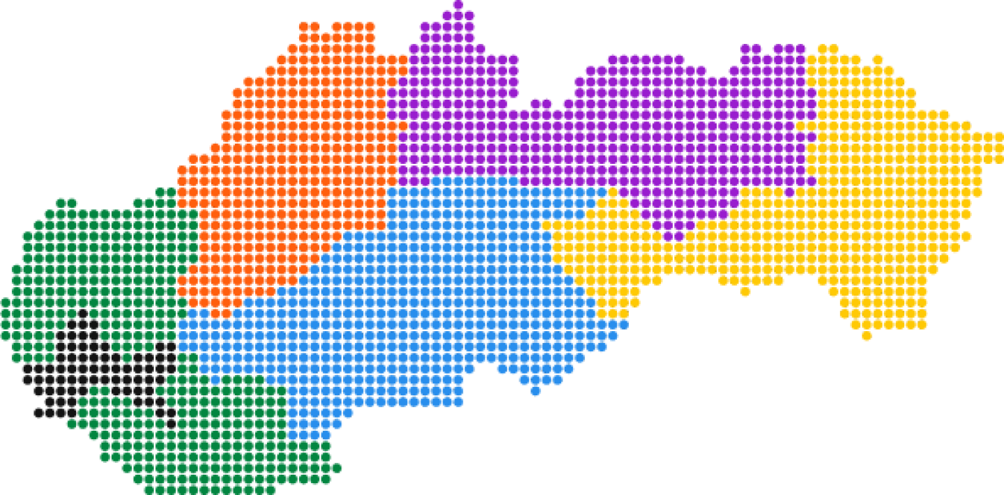 Obchodní zástupcovia na Slovensku
